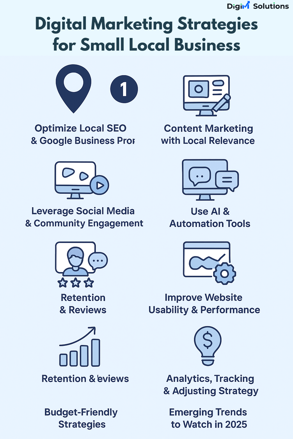 Digital Marketing Strategies for Small Local Business Infographic DigiM